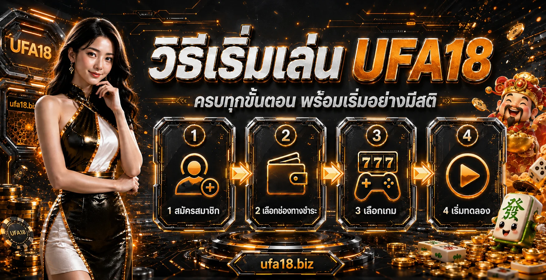สี่ขั้นตอนเริ่มต้นใช้งาน UFA18 อย่างมีสติ